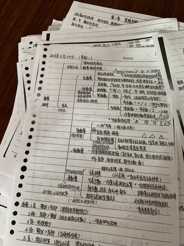 國(guó)考行測(cè)80分大神無(wú)私分享行測(cè)答題技巧，答題能省一半時(shí)間