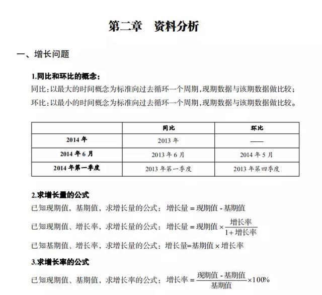 公務(wù)員考試行測?？脊絽R總