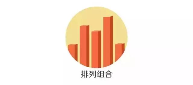必背！行測模塊滿分萬用公式！
