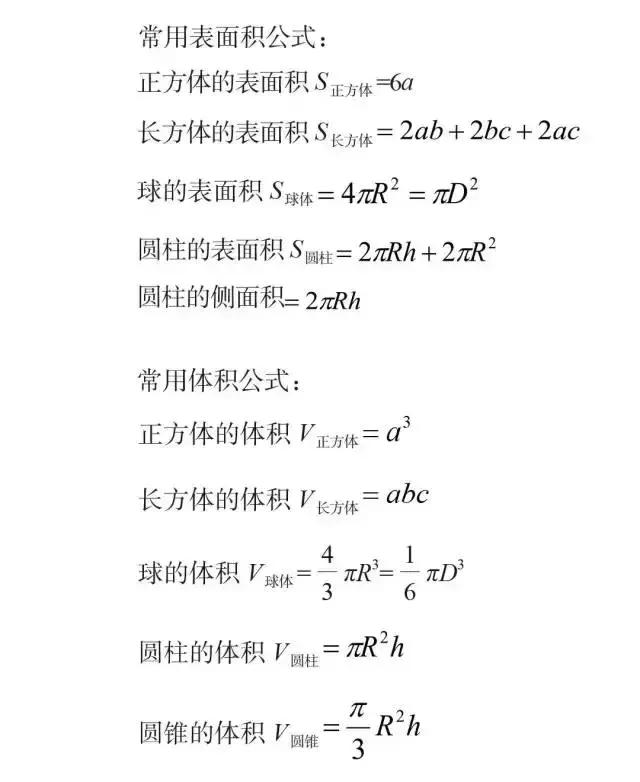 必背！行測模塊滿分萬用公式！