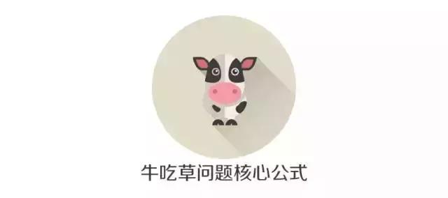 必背！行測模塊滿分萬用公式！