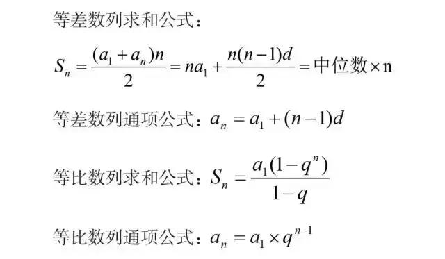 必背！行測模塊滿分萬用公式！