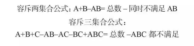 必背！行測模塊滿分萬用公式！