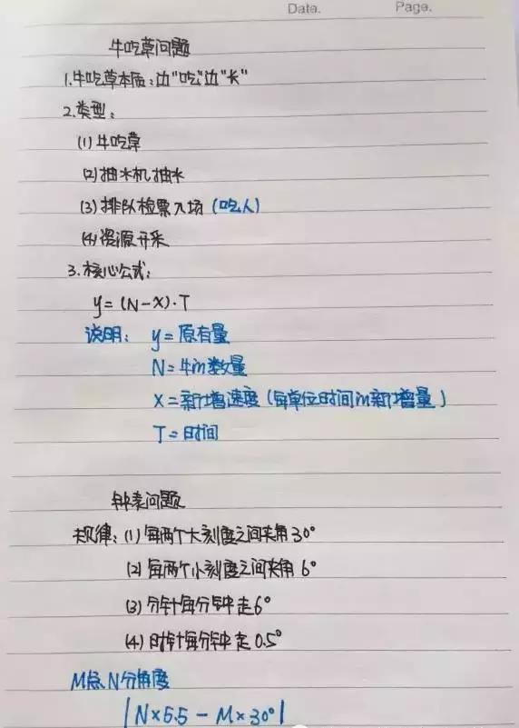 行測(cè)80分，申論70分，公考牛人筆記分享！