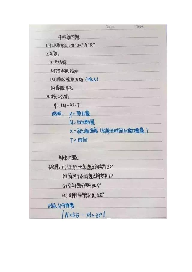 行測公式記不??？學(xué)霸幾張筆記就搞定了！