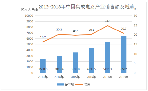 2020年國家公務(wù)員考試行測真題及答案(地市級)